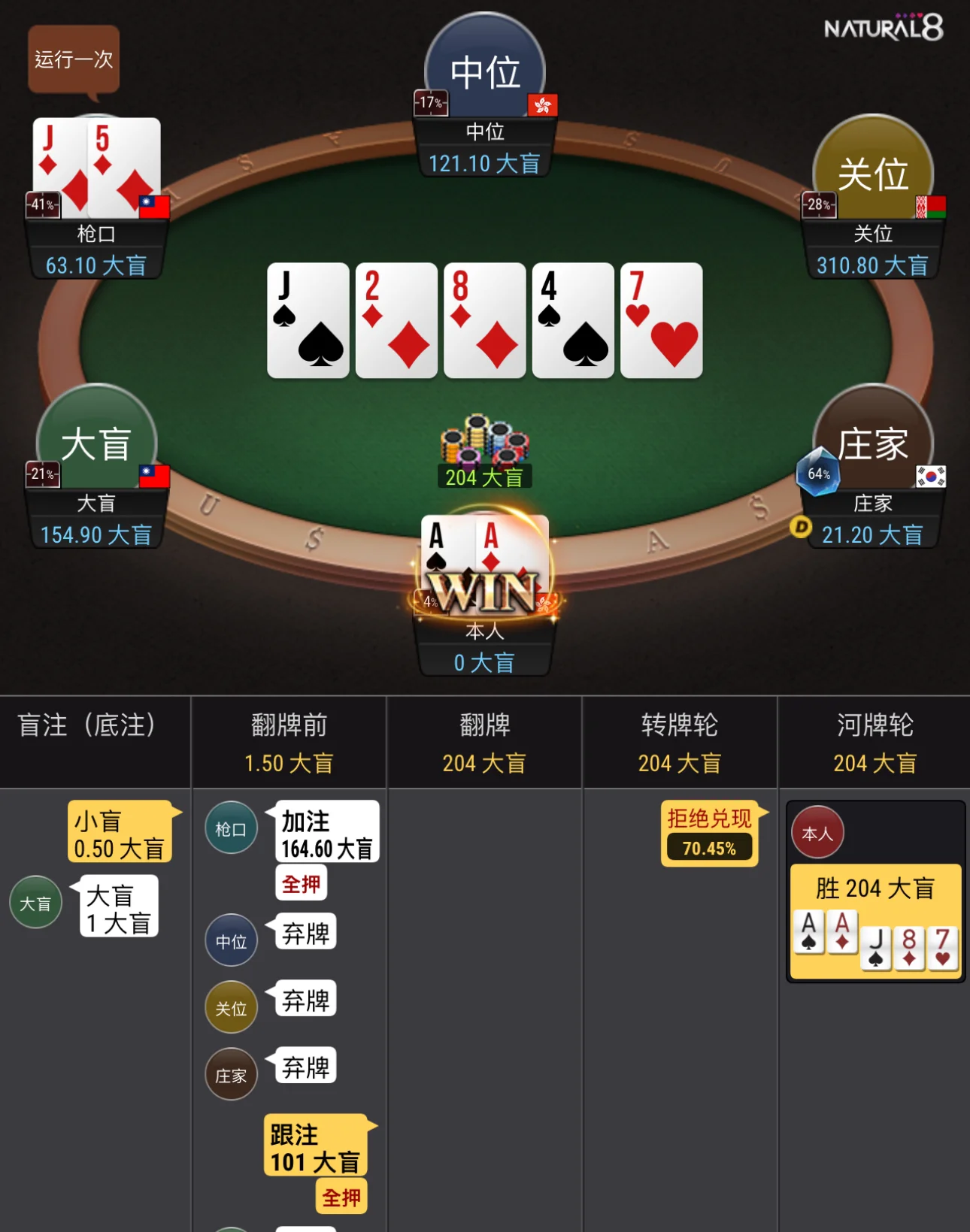 Royal flush in poker